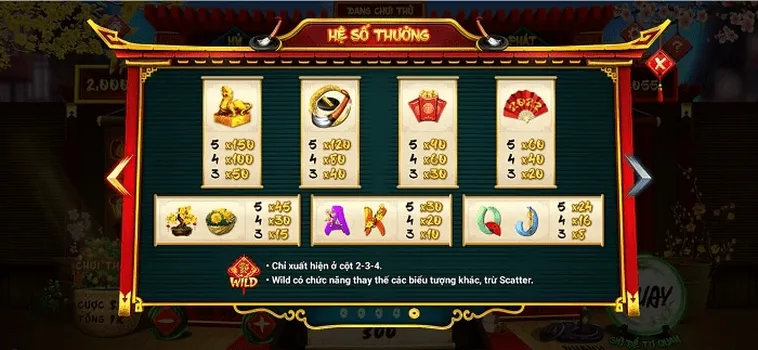 Cách Chơi Nổ Hũ Ông Đồ Tại Rongho99 Săn Jackpot Khủng Mỗi Ngày 2 Cách Chơi Nổ Hũ Ông Đồ Tại Rongho99 Săn Jackpot Khủng Mỗi Ngày